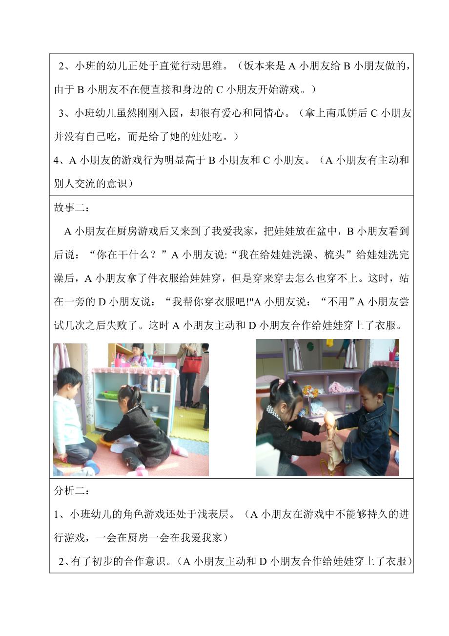山西太原潘艳萍小班角色游戏观察分析.doc_第2页