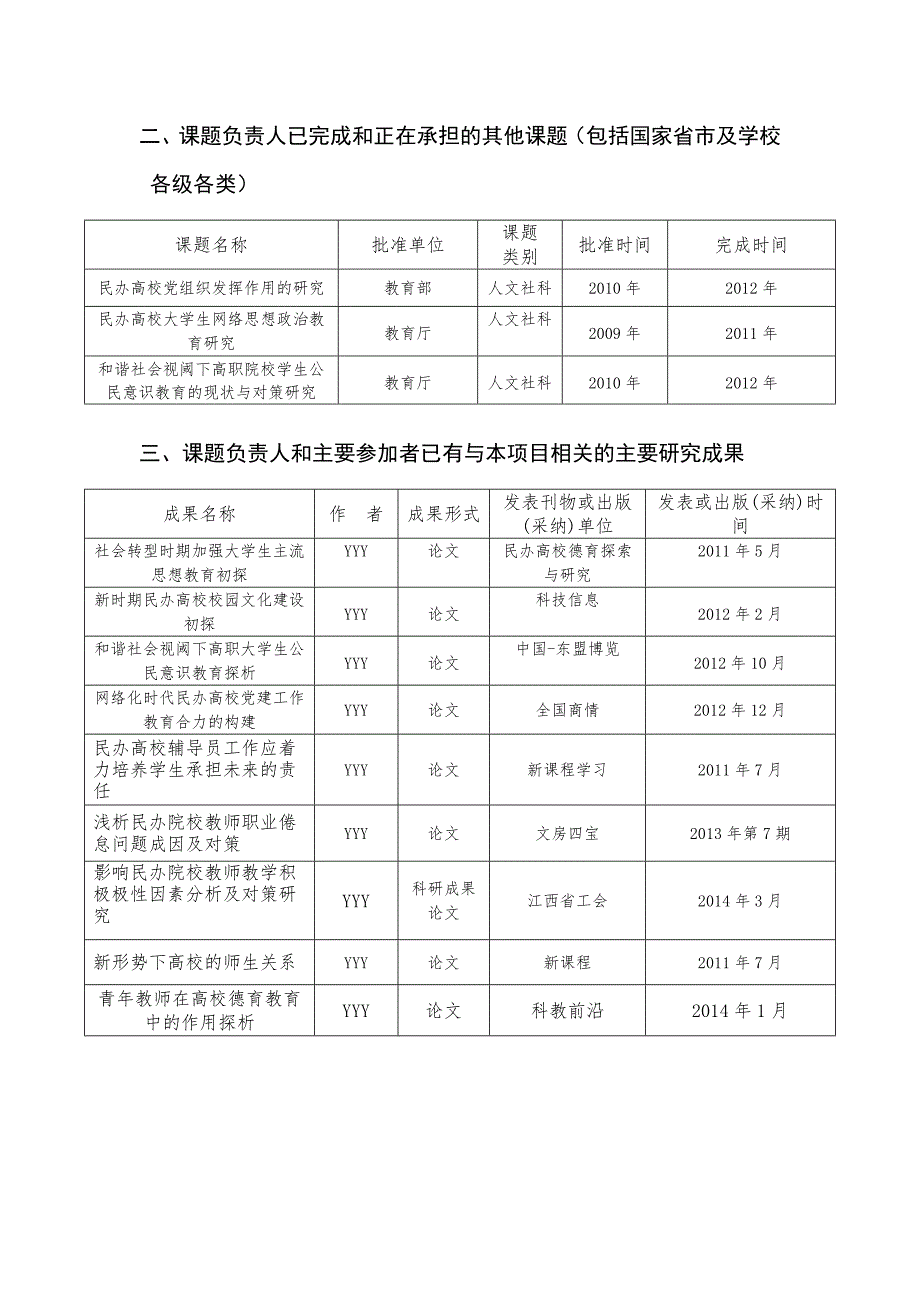 江西省党建课题申请书范例.doc_第3页