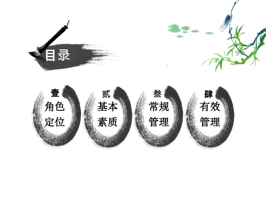 教导主任培训PPT课件.ppt_第2页