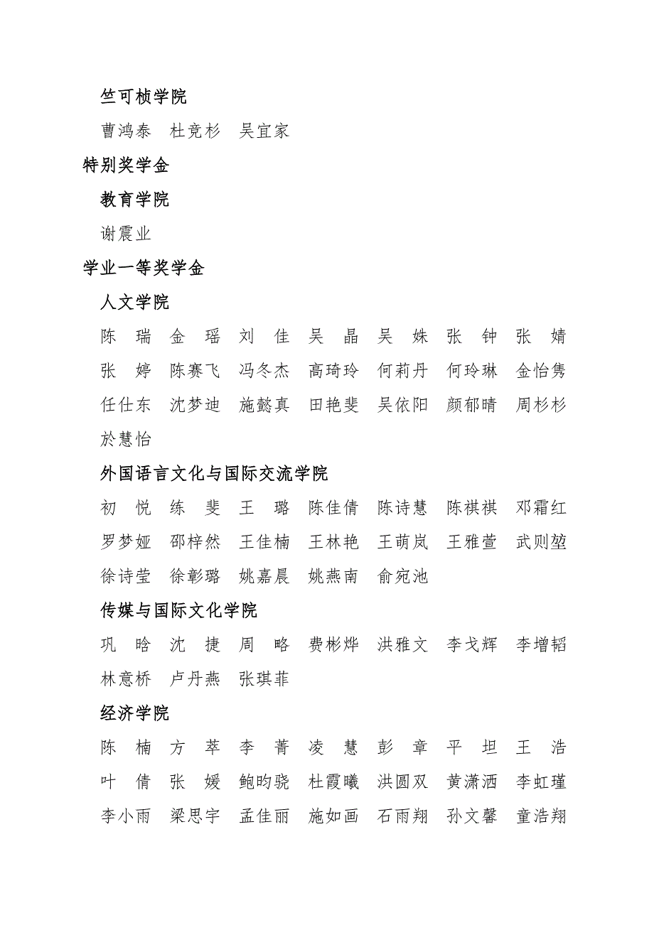 浙江大学本科生各类奖学金荣誉称号获得者.doc_第2页