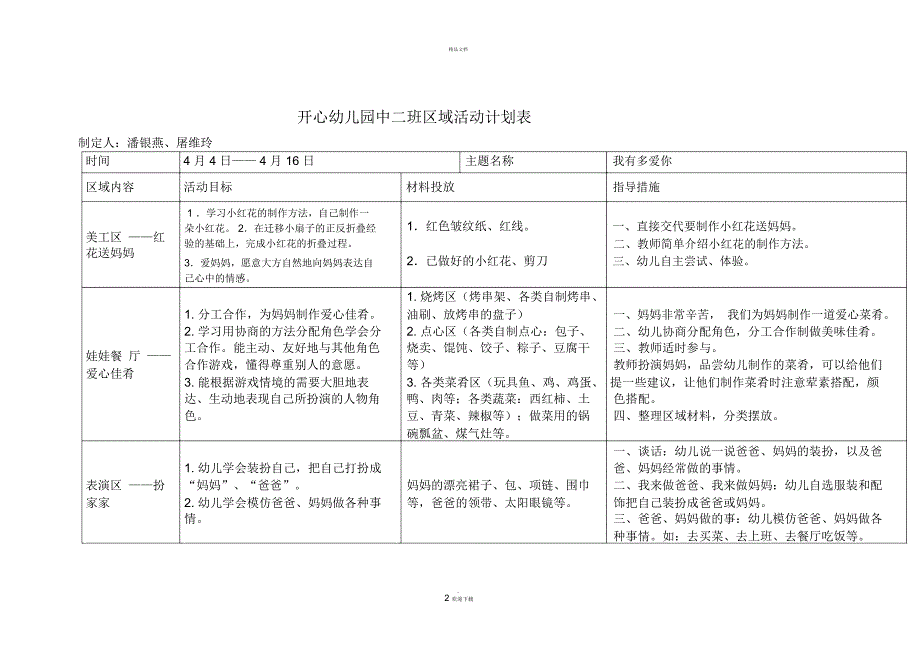 开心中班区域活动计划表.doc_第2页