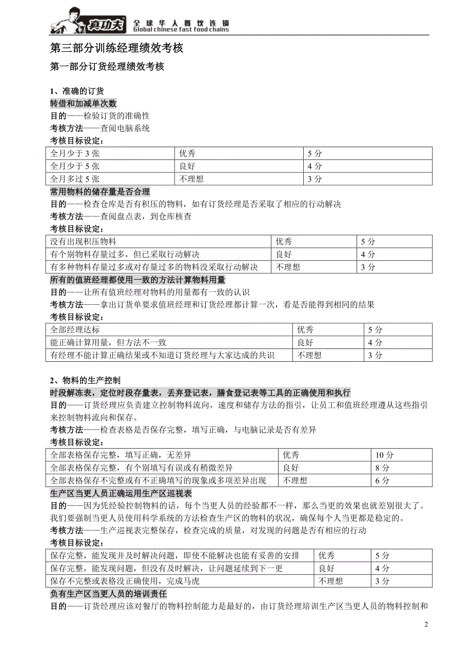真功夫餐厅绩效考核说明书.doc_第2页