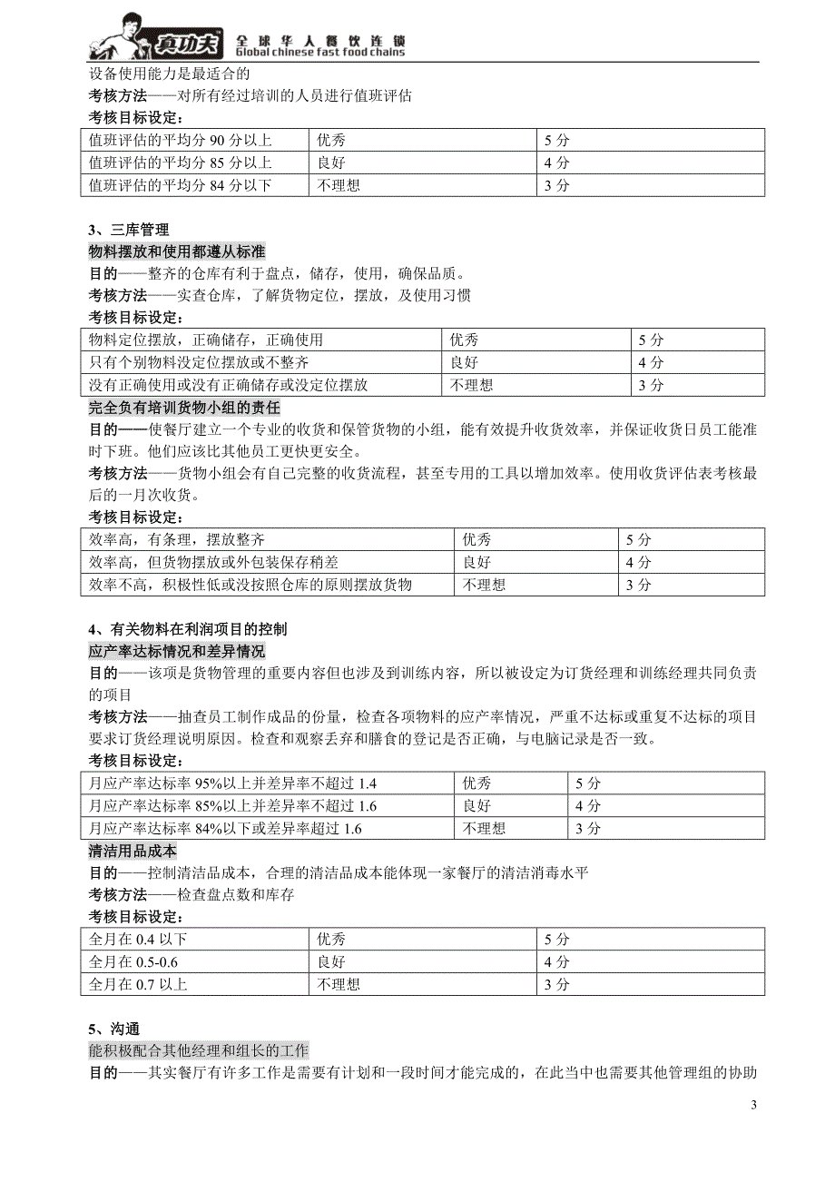 真功夫餐厅绩效考核说明书.doc_第3页