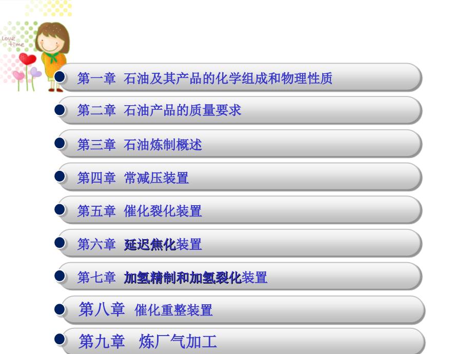 炼油工艺基础知识最全.ppt_第2页