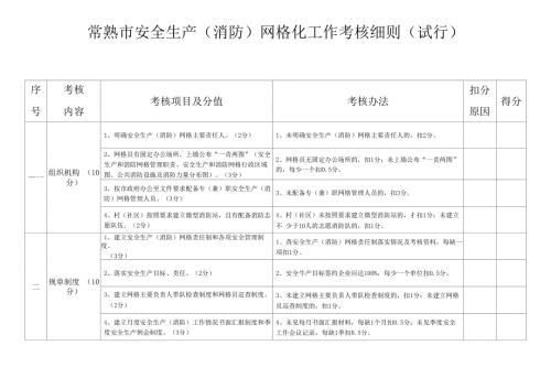 常熟市安全生产网格化工作考核细则试行.docx
