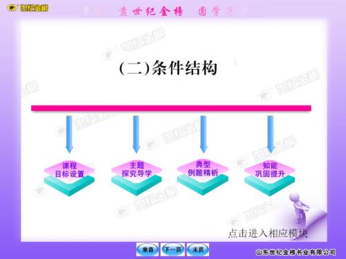 条件结构PPT课件.ppt