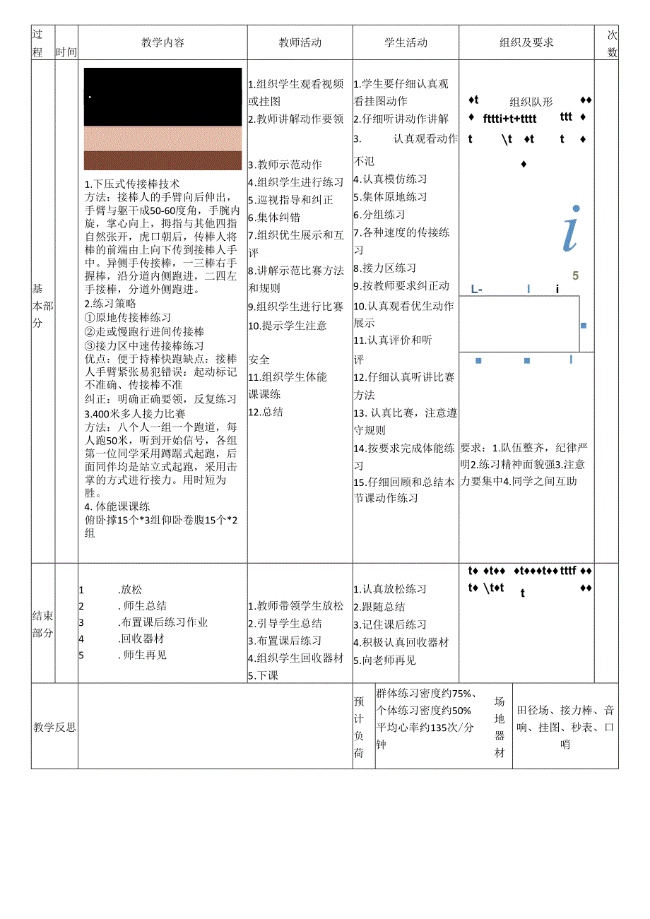 2025人教版小学《体育与健康》六年级上册《田径接力跑（下压式）》教学设计教案（全）.docx_第2页