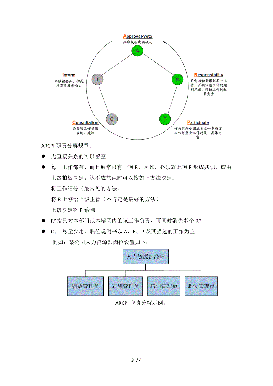 岗位说明书编写方法小结正略咨询.docx_第3页