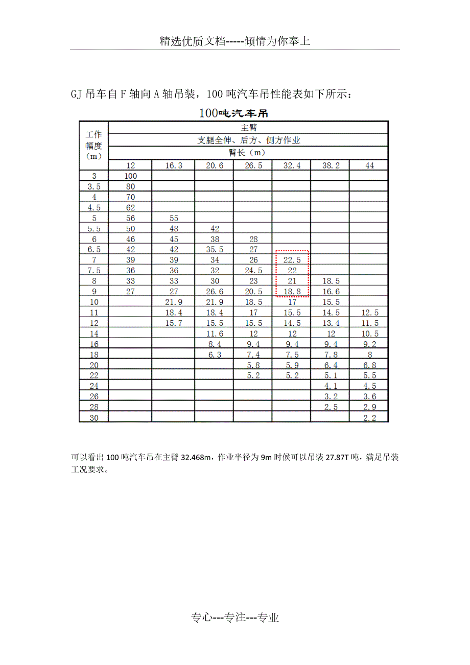 汽车吊车计算书修订稿共22页.doc_第3页