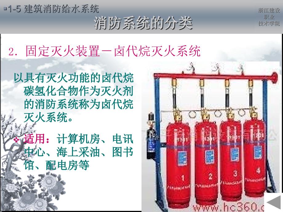 建筑消防PPT课件.ppt_第3页