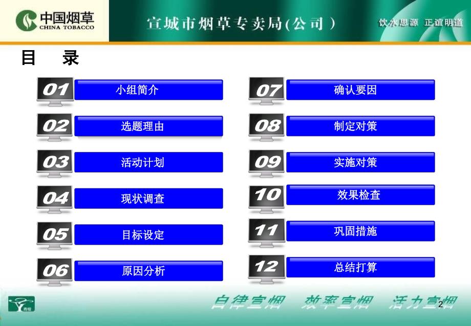 提高卷烟分拣作业效率.ppt_第2页