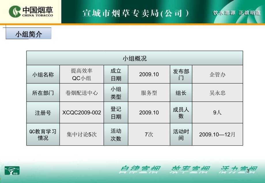提高卷烟分拣作业效率.ppt_第3页