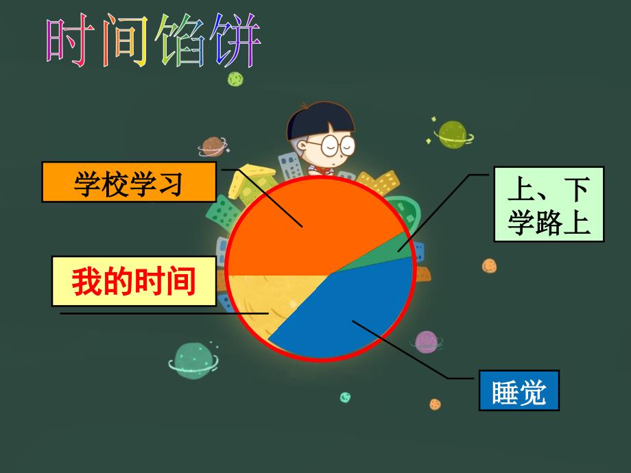 我的时间我做主PPT课件.ppt_第2页