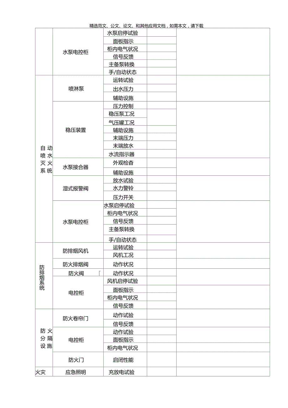消防维保月度检查表.doc_第3页