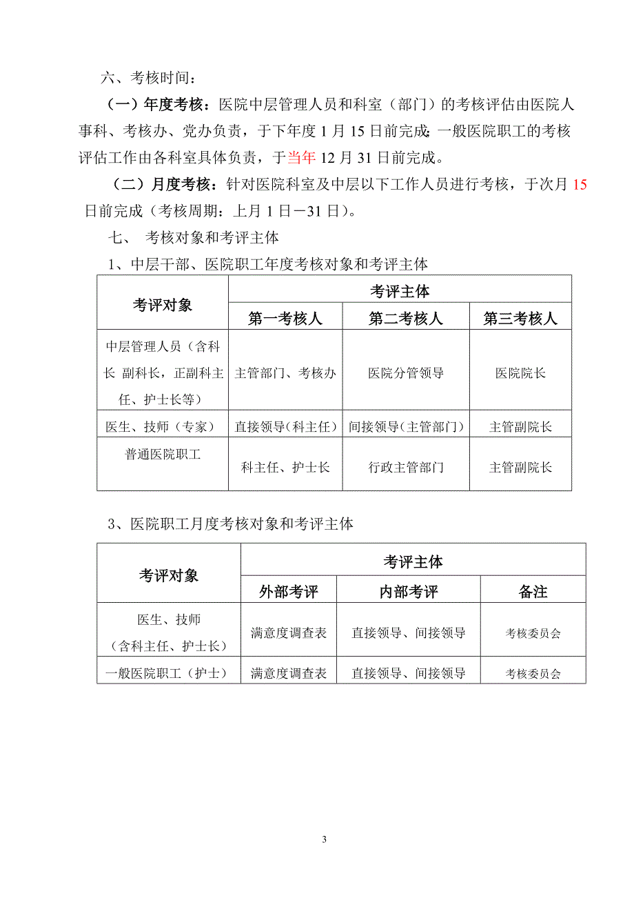 某中医院绩效考核管理办法.doc_第3页