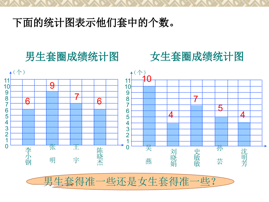 新苏教版四年级上册数学求平均数课件PPT.ppt_第3页