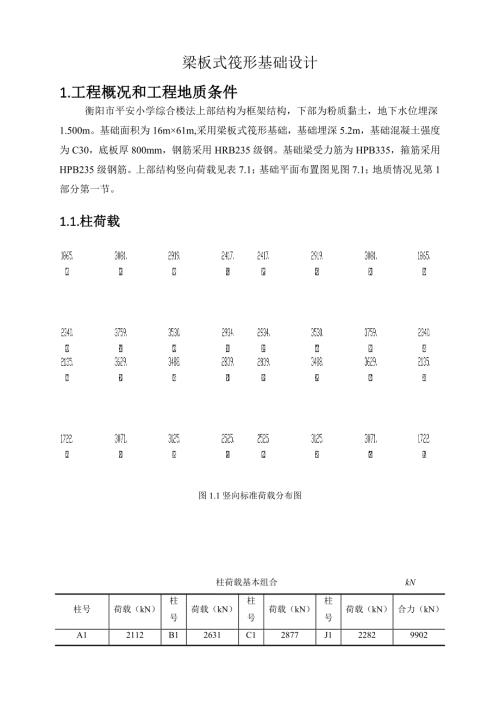 梁板式筏型基础设计.doc