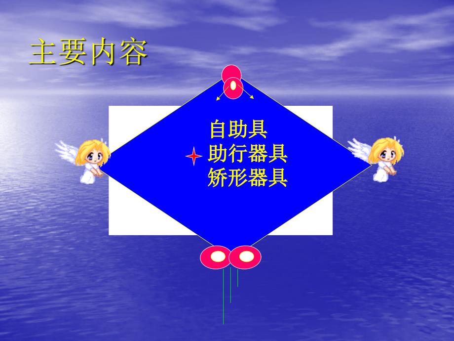 康复辅助器具使用PPT课件.ppt_第2页