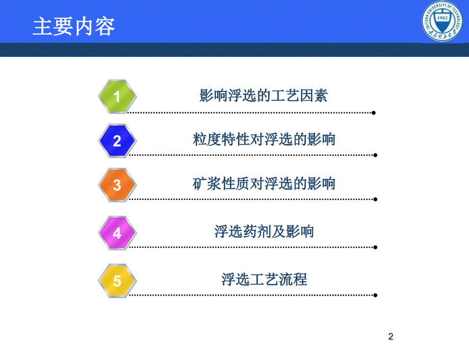 浮选知识大全.PPT.ppt_第2页