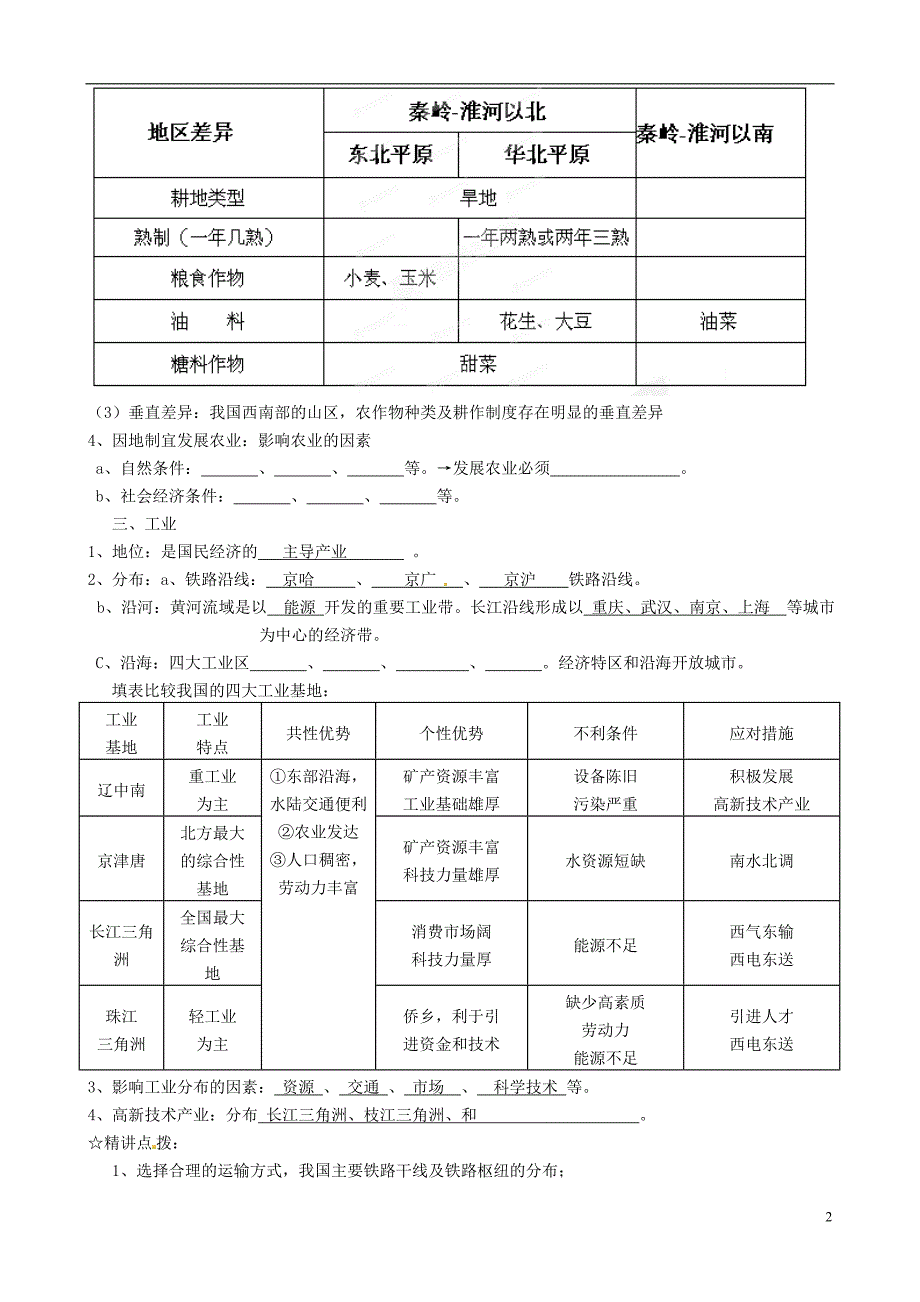 山东省临沭县青云镇中学八年级地理上册第四章中国的经济发展导学案无答案新人教版.doc_第2页