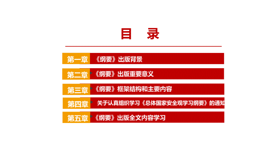 总体国家安全观学习纲要全文PPT课件.ppt_第3页