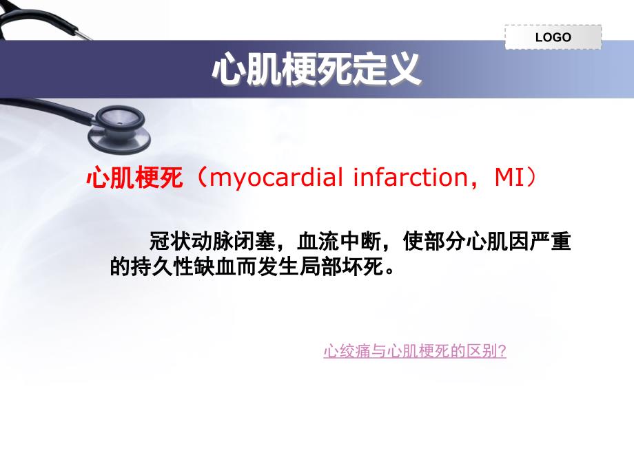 急性心肌梗死护理查房.ppt_第2页
