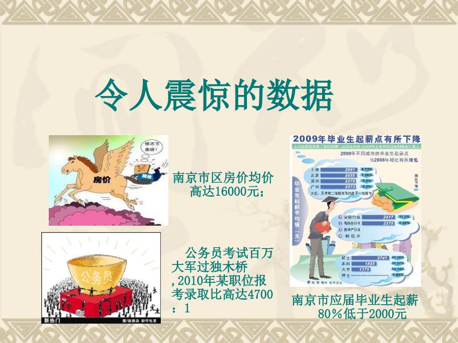 提高逆商人生成败的关键.ppt_第3页