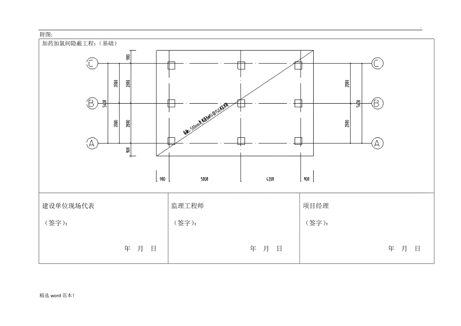 工程隐蔽验收附图.doc_第1页