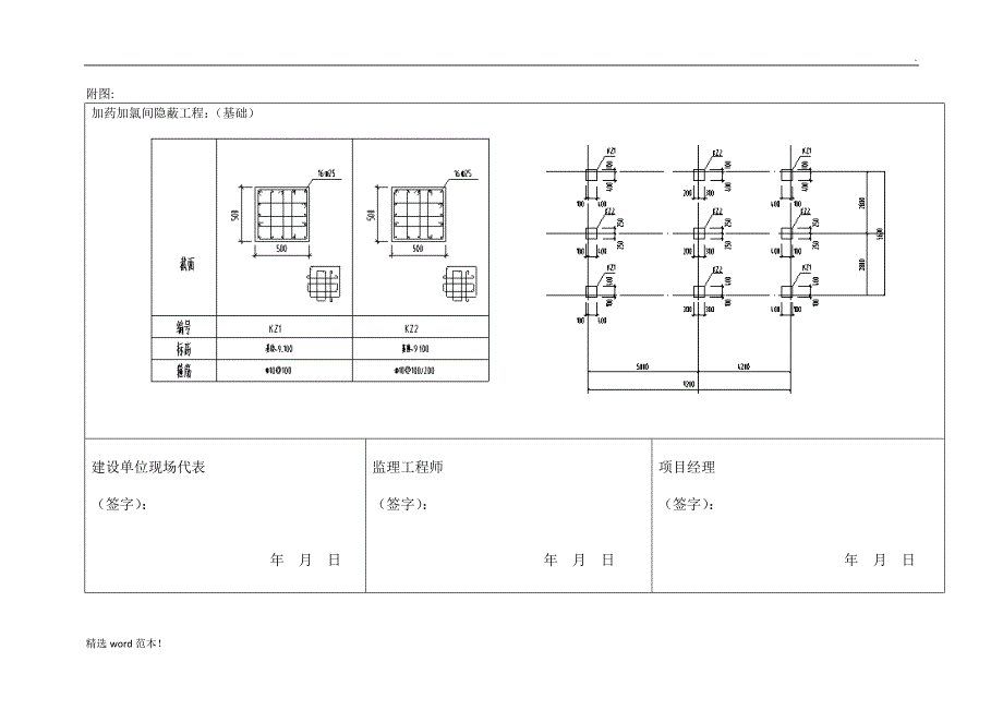 工程隐蔽验收附图.doc_第2页