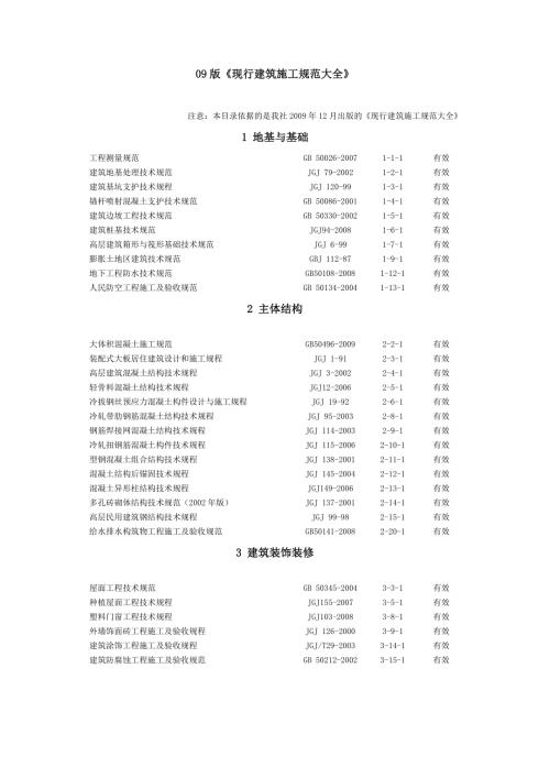 最新版现行建筑施工规范大全目录.doc