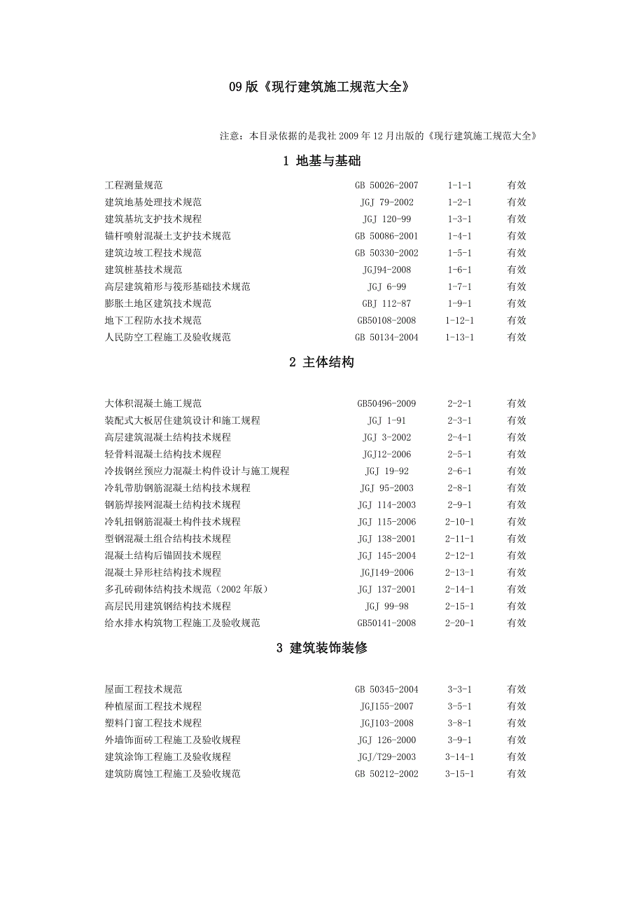 最新版现行建筑施工规范大全目录.doc_第1页