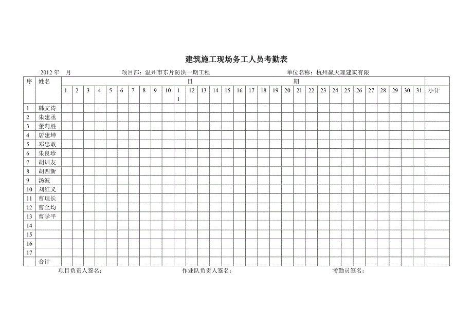 建筑施工现场务工人员考勤表.doc_第1页