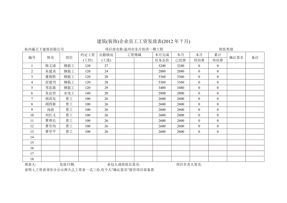 建筑施工现场务工人员考勤表.doc_第2页