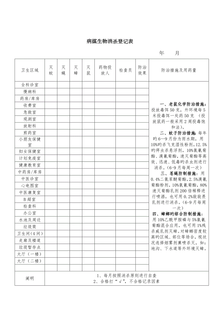 病媒生物消杀记录表.docx_第1页