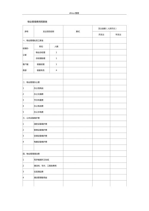 物业管理费用预算表.doc