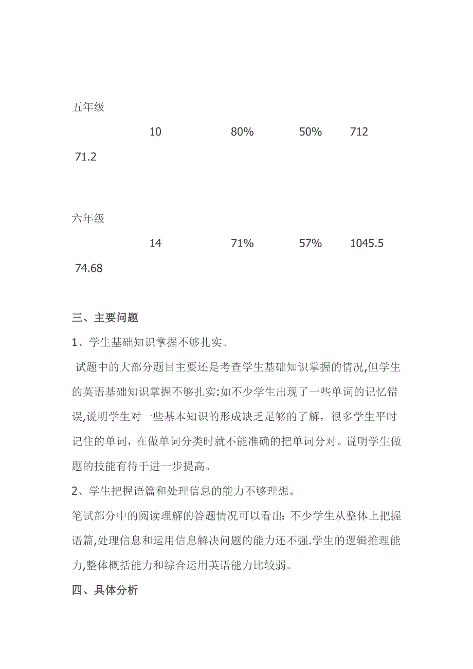 小学英语期末试卷质量分析.doc_第2页