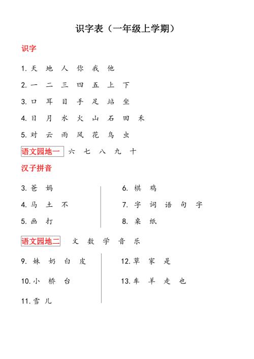 小学语文一年级上册识字表.doc