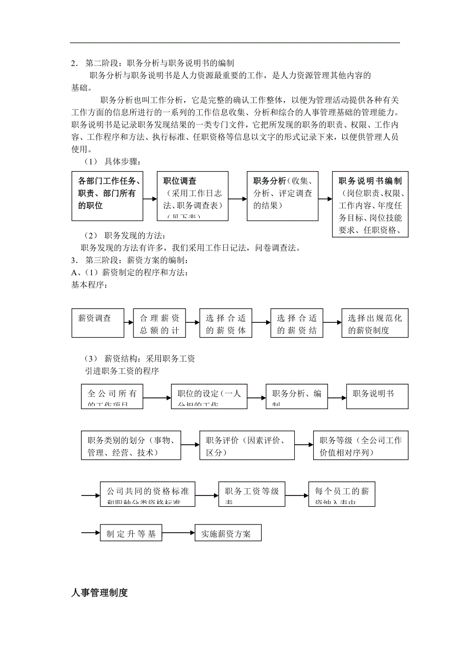 小型公司人力资源管理方案.doc_第3页