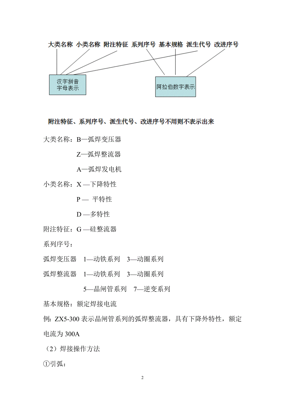 焊接实训计划书.doc_第3页