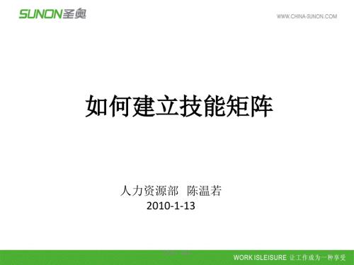 技能矩阵培训资料PPT课件.ppt