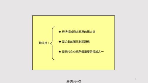 现代物流与物流管理PPT课件.pptx