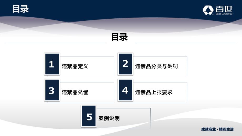 监察中心百世快递违禁品管理制度.ppt_第2页
