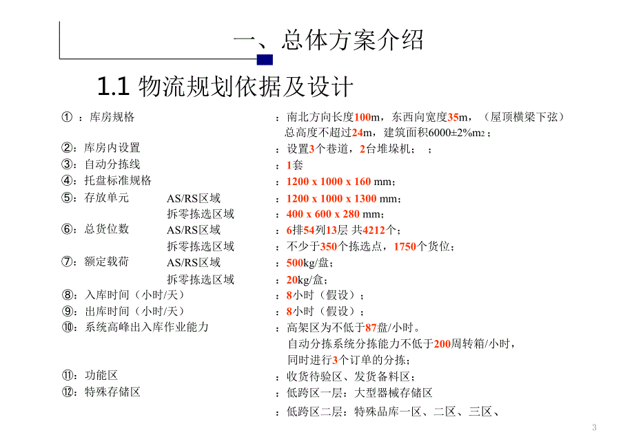 某自动化立体仓库规划设计.ppt_第3页