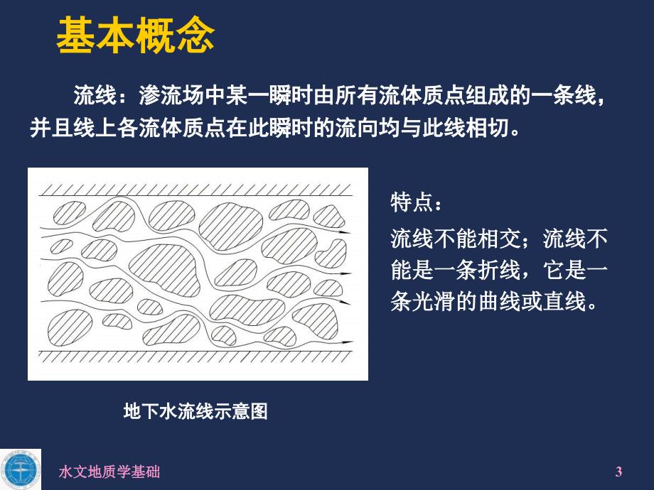 水文地质学基础中国地质大学武汉4渗流基本定律.ppt_第3页