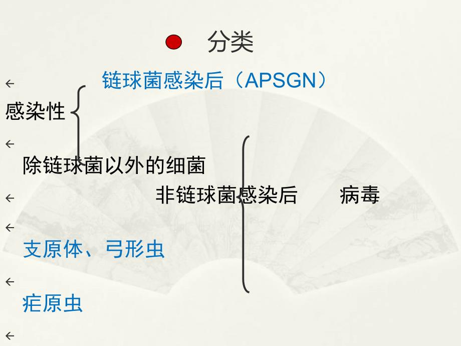 急性肾小球肾炎.ppt_第3页