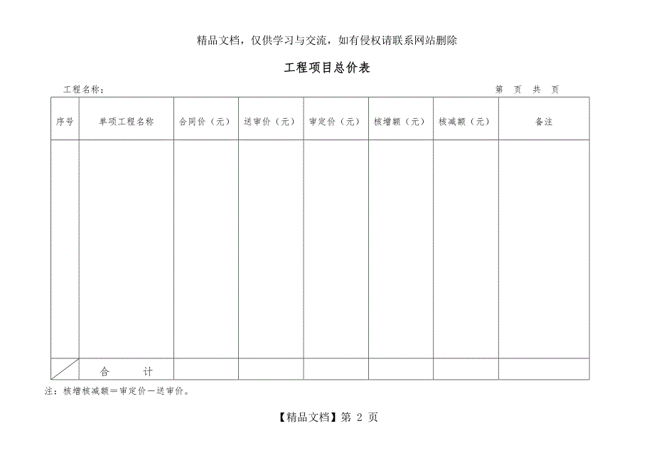建设工程结算审核书.doc_第3页