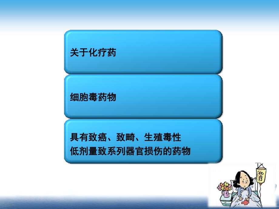 抗肿瘤药物配置与防护课件.ppt_第3页