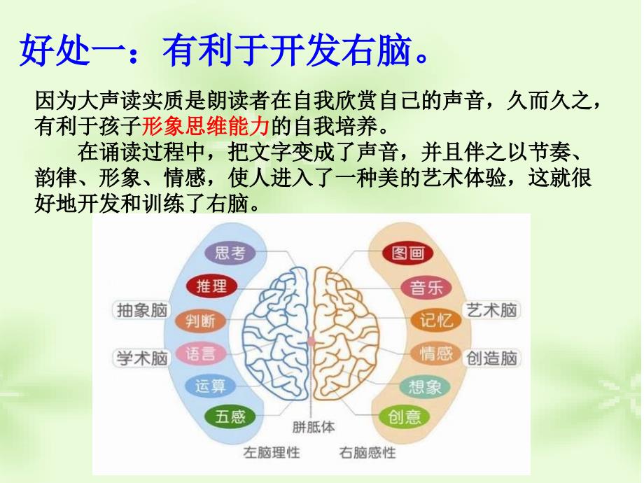 智慧分享大声朗读的十大好处课件.ppt_第3页