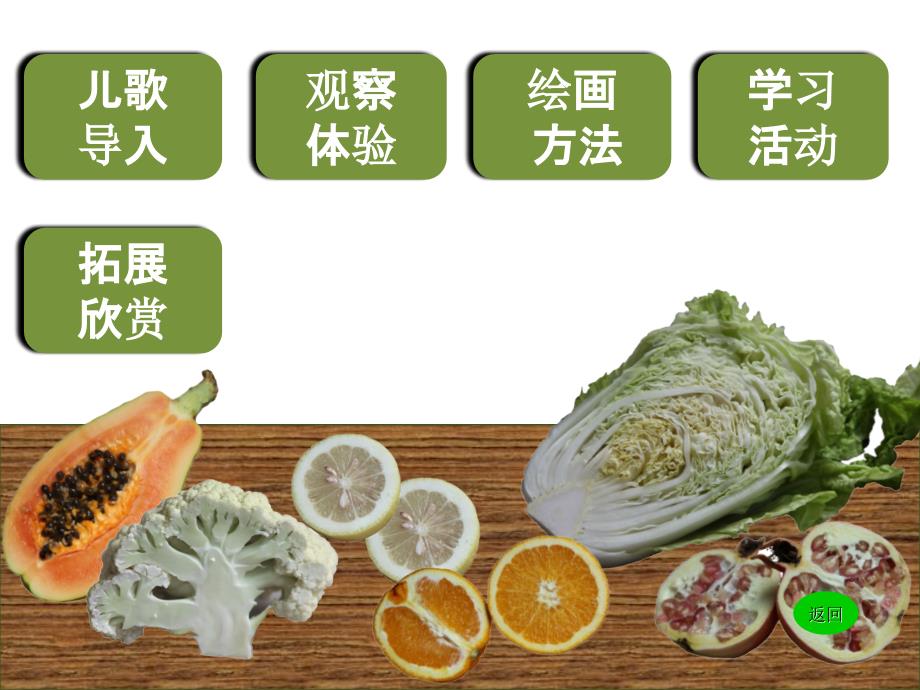 湘版三年级美术课件新发现.ppt_第2页
