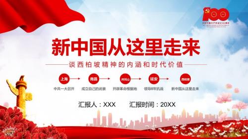 新中国从这里走来谈西柏坡精神教育PPT演示课件.pptx